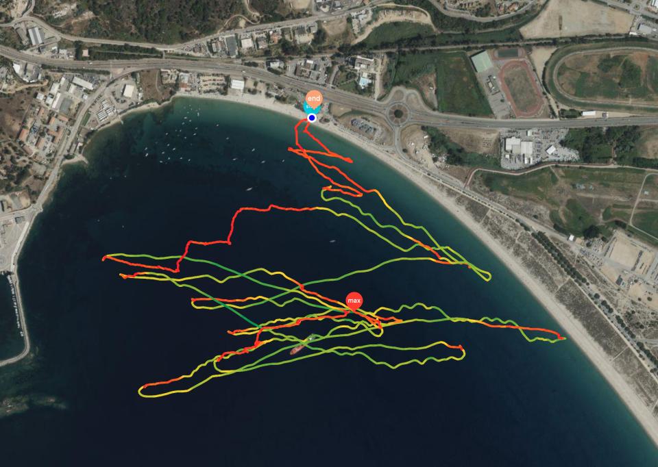 14/03/26 - Tahiti Plage